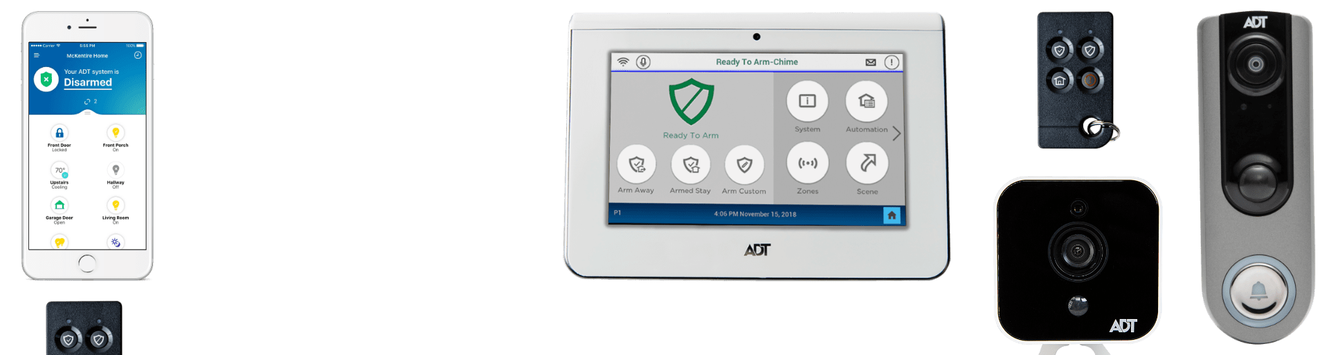 security systems Myrtle Beach